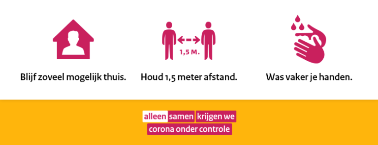 RIVM voorschriften